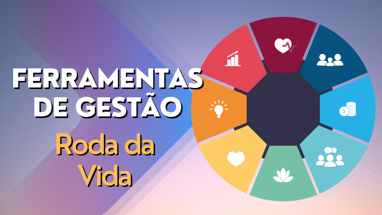 Ferramentas de Gestão - Roda da Vida